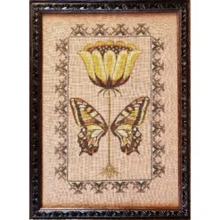 A Study In Fairies Cross Stitch Pattern