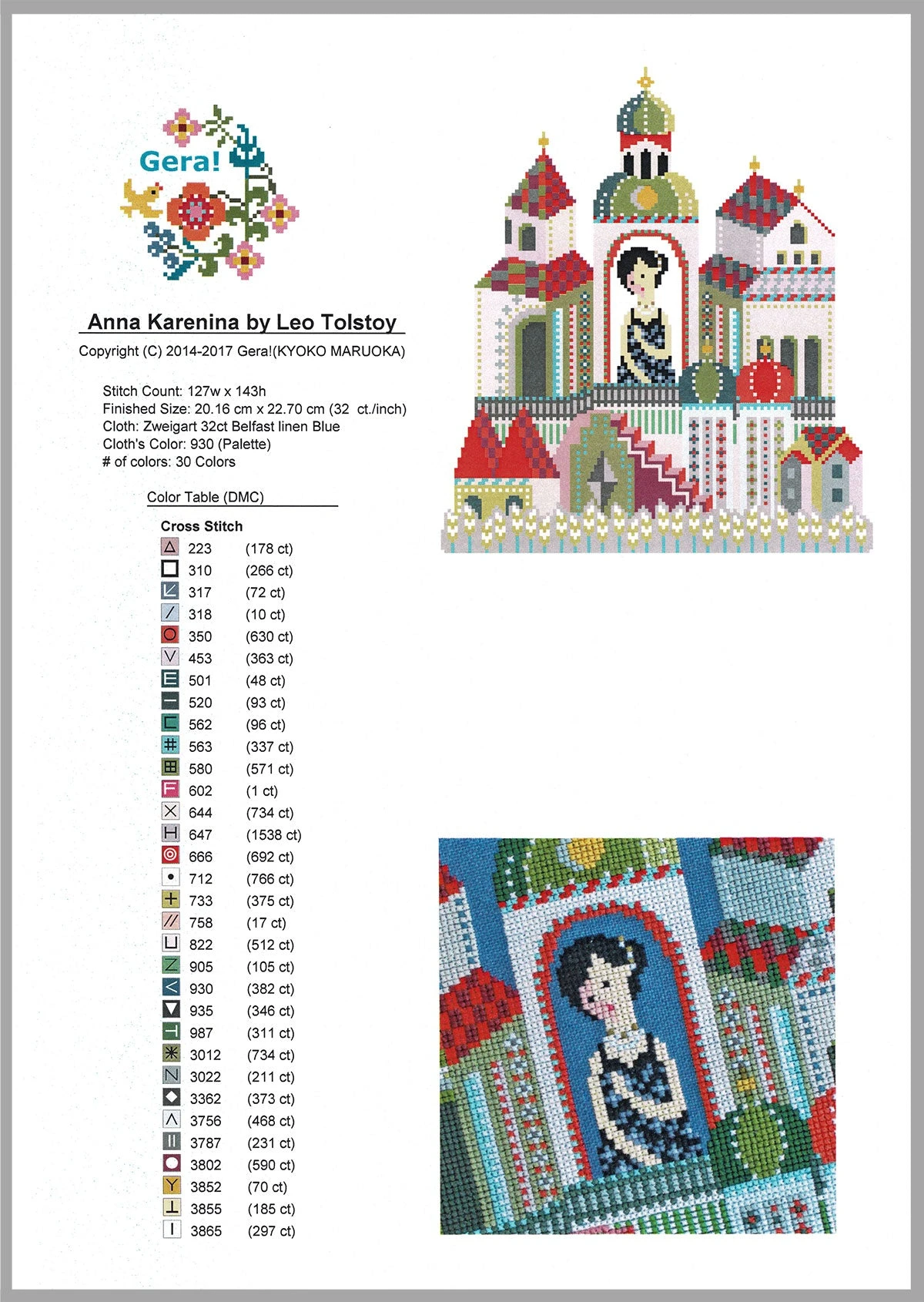 Anna Karenina Cross Stitch Pattern 6 Anna Karenina Cross Stitch Pattern - Image 4