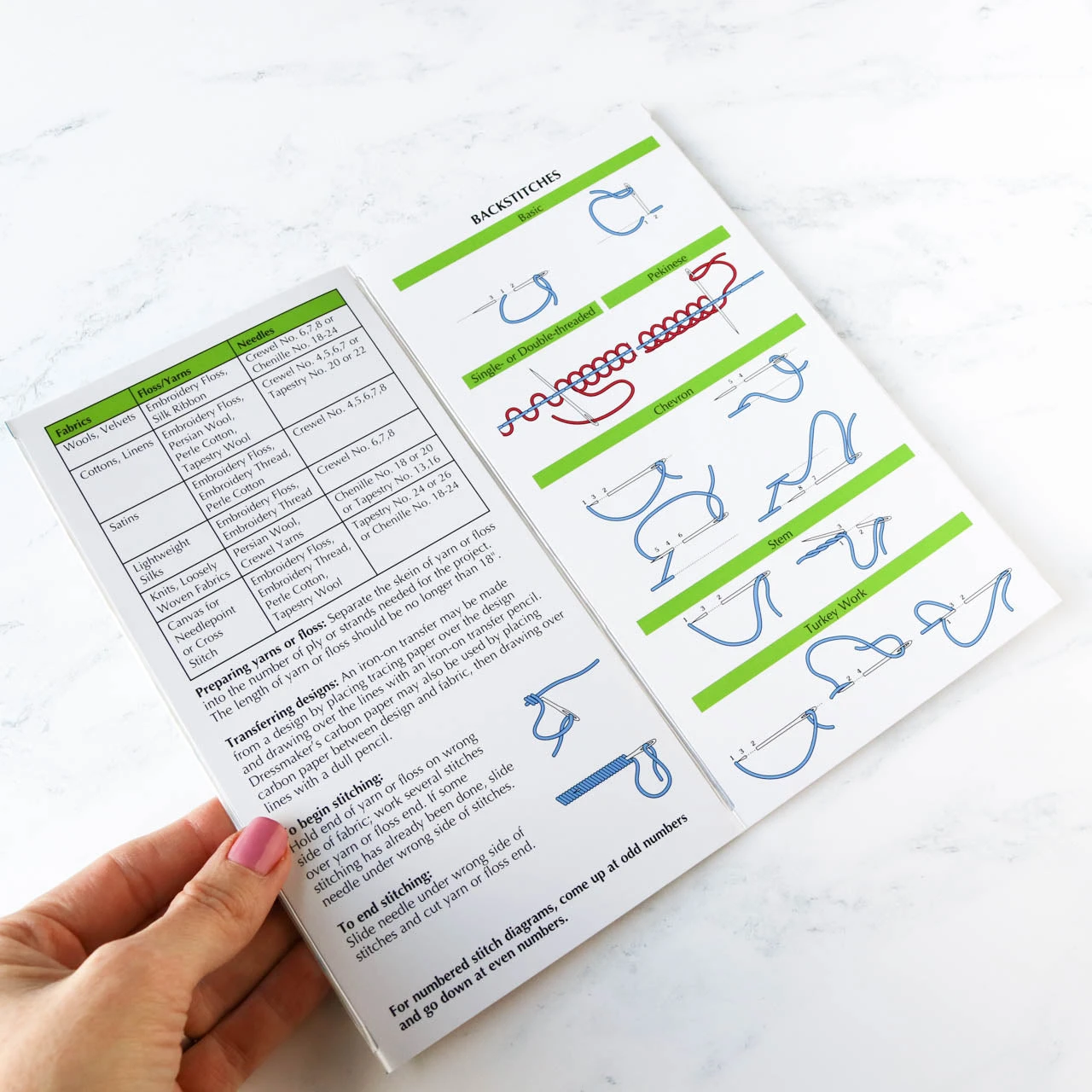 Embroidery Stitch Pocket Guide 4 Embroidery Stitch Pocket Guide - Image 2