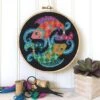 Zodiac Cross Stitch Pattern - Pisces -Olympus Handmade Store satsuma street zodiac cross stitch pisces 1